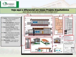 Veja aqui o diferencial em nosso Projeto Arquitetônicoabaixo está um exemplo da SEGUNDA folha do projeto cod 970102031 – Cortes – Cortes com indicação de alturas, níveis e demais especidicações2 - Planta de Cobertura – Planta com indicação das águas do telhado, medidas de beirais etc3 - Estrutura do Telhado – Planta com as peças de madeira que compõe o telhado, como caibros, cumeeiras etc4 – Vistas – Vistas laterais e dos fundos, e mais perspectivas se necessário para compreensão do projeto5 - Chamada de Detalhe – Outros detalhes se necessário6 – Observações – Observações das bitolas de madeira usadas no telhado.060504