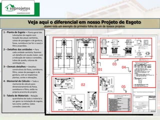 Veja aqui o diferencial em nosso Projeto de Esgotoabaixo está um exemplo da primeira folha de um de nossos projetos1 - Planta de Esgoto – Planta geral das tubulações de esgoto com locação das peças sanitárias, caixas de passagem e de gordura, fossa, sumidouro (se for o caso) e filtro anaeróbio.2 – Detalhes das unidades – Para cada unidade sanitária, fazemos um detalhe em escala maior, com a indicação de tubos e conexões, tubos de queda, colunas de ventilação etc.3 – Demais detalhes – Detalhes  construtivos da fossa, sumidouro, filtro, caixas de passagem e de gordura, com as respectivas plantas, cortes e elevações.4 - Memorial de Cálculo – Todo o memorial de cálculo para dimensionamento da fossa, sumidouro e filtro, estão na própria prancha do projeto5 - Tabela de Materiais – Relação quantitativa de todo o material a ser gasto na instalação de esgoto, tais como: joelhos, tubos conexões caixas etc0304010205