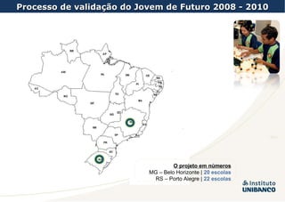 Processo de validação do Jovem de Futuro 2008 - 2010 * 2011 O projeto em números MG – Belo Horizonte |  20 escolas RS – Porto Alegre |  22 escolas 
