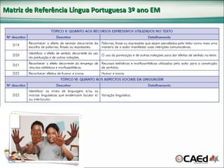 Matriz de Referência Língua Portuguesa 3º ano EM 