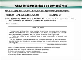 Grau de complexidade de competência TÓPICO (COMPETÊNCIA): QUANTO À INFORMAÇÃO DO TEXTO VERBAL E/OU NÃO VERBAL   HABILIDADE:   DISTINGUE POSICIONAMENTOS  DESCRITOR: D2 ESCALA DE PROFICIÊNCIA DO ITEM: ENTRE 200 A 225 – nível intermediário para um aluno de 5º ano. Para o ensino médio, um aluno nessa escala está num nível muito crítico. 