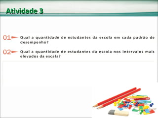 Atividade 3 