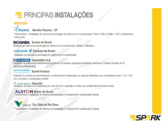 PRINCIPAIS INSTALAÇÕES
 