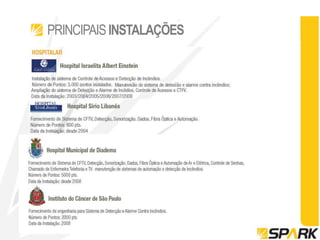 PRINCIPAIS INSTALAÇÕES
 