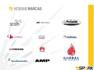 NOSSAS MARCAS
 