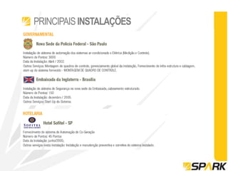 PRINCIPAIS INSTALAÇÕES
 