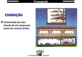 Propagação
Transmissão de calor
através de um corpo para
outro em contato direto.
CONDUÇÃOCONDUÇÃO
 