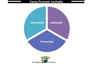 Como Prevenir Incêndio
 