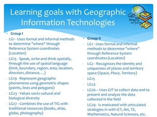  Group I
- LG1 - Uses formal and informal methods
to determine "where" through
Reference System coordinates
(Location)
- LG15 - Speak, write and think spatially,
through the use of spatial language
(limit, boundary, region, area, location,
direction, distance, ...)
- LG19 - Represent geographic
phenomena using geometric shapes
(points, lines and polygons)
- LG23 - Values socio cultural and
biological diversity
- LG27 - Combines the use of TIG with
traditional resources (books, atlas,
globe, photography)
Learning goals with Geographic
Information Technologies
 Group II
- LG1 - Uses formal and informal
methods to determine "where"
through Reference System
coordinates (Location)
- LG2 - Recognizes the identity and
uniqueness of places and territory
space (Space, Place, Territory)
- LG15
- LG23
- LG26 – Uses GIT to collect data and to
present and analyze the data
collected in the field
- LG29 - Is motivated with articulated
strategies in with ICT, Art, TE,
Mathematics, Natural Sciences, etc.
 