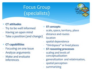 Focus Group
(specialists)
 CT attitudes
- Try to be well informed
- Having an open mind
- Take a position (and change)
 CT capabilities
- Focusing on one issue
- Analyze arguments
- Make and evaluate
inferences
 ST concepts
- scale, space, territory, place
- distance and routes
- location
- spatial dependence
- “thirdspace” or lived places
 ST reasoning processes
- scaling and levels of
conceptualization
- generalization and relativisation,
- spatial perception
- summarizing
 