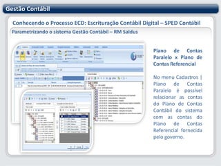 Gestão ContábilConhecendo o Processo ECD: Escrituração Contábil Digital – SPED ContábilParametrizando o sistema Gestão Contábil – RM SaldusDados AdicionaisNatureza do Livro Campo livre para informar a finalidade a que se destina a escrituração em questão. Este texto constará nos termos de abertura e encerramento da ECD