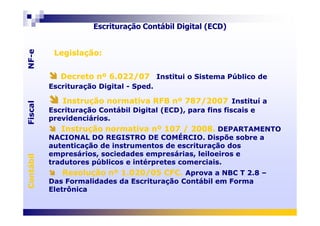 Escrituração Contábil Digital (ECD)
FiscalNF-eFiscalNF-e
Legislação:Legislação:
Decreto nº 6.022/07 Institui o Sistema Público de
Escrituração Digital - Sped.
Instrução normativa RFB nº 787/2007 Instituí a
Escrituração Contábil Digital (ECD), para fins fiscais e
Decreto nº 6.022/07 Institui o Sistema Público de
Escrituração Digital - Sped.
Instrução normativa RFB nº 787/2007 Instituí a
Escrituração Contábil Digital (ECD), para fins fiscais e
ContábilFiscalContábilFiscal
Escrituração Contábil Digital (ECD), para fins fiscais e
previdenciários.
Instrução normativa nº 107 / 2008. DEPARTAMENTO
NACIONAL DO REGISTRO DE COMÉRCIO. Dispõe sobre a
autenticação de instrumentos de escrituração dos
empresários, sociedades empresárias, leiloeiros e
tradutores públicos e intérpretes comerciais.
Resolução nº 1.020/05 CFC. Aprova a NBC T 2.8 –
Das Formalidades da Escrituração Contábil em Forma
Eletrônica
Escrituração Contábil Digital (ECD), para fins fiscais e
previdenciários.
Instrução normativa nº 107 / 2008. DEPARTAMENTO
NACIONAL DO REGISTRO DE COMÉRCIO. Dispõe sobre a
autenticação de instrumentos de escrituração dos
empresários, sociedades empresárias, leiloeiros e
tradutores públicos e intérpretes comerciais.
Resolução nº 1.020/05 CFC. Aprova a NBC T 2.8 –
Das Formalidades da Escrituração Contábil em Forma
Eletrônica
 