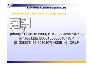 Escrituração Contábil Digital (ECD)
Objetivos e vantagens
|0000|LECD|01012009|31012009|José Silva &
Número
do
Registro
Texto
fixo
contendo
LECD
APRESENTAÇÃO DO REGISTRO 0000 EM TXTAPRESENTAÇÃO DO REGISTRO 0000 EM TXT
|0000|LECD|01012009|31012009|José Silva &
Irmãos Ltda |60001556000157 |SP
|01238578455|5030807|1423514|4|CRLF
 