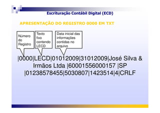 Escrituração Contábil Digital (ECD)
Objetivos e vantagens
|0000|LECD|01012009|31012009|José Silva &
Número
do
Registro
Texto
fixo
contendo
LECD
Data inicial das
informações
contidas no
arquivo
APRESENTAÇÃO DO REGISTRO 0000 EM TXTAPRESENTAÇÃO DO REGISTRO 0000 EM TXT
|0000|LECD|01012009|31012009|José Silva &
Irmãos Ltda |60001556000157 |SP
|01238578455|5030807|1423514|4|CRLF
 