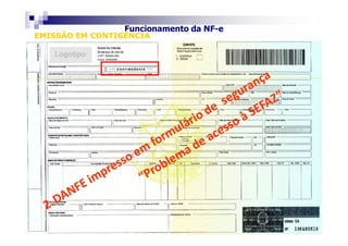 FiscalNF-eFiscalNF-e
Funcionamento da NF-e
EMISSÃO EM CONTIGÊNCIAEMISSÃO EM CONTIGÊNCIAContábilFiscalContábilFiscal
 