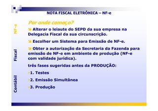 Por onde começo?Por onde começo?
Alterar o leiaute do SEPD da sua empresa na
Delegacia Fiscal da sua circunscrição.
Escolher um Sistema para Emissão de NF-e.
Obter a autorização da Secretaria da Fazenda para
emissão de NF-e em ambiente de produção (NF-e
Alterar o leiaute do SEPD da sua empresa na
Delegacia Fiscal da sua circunscrição.
Escolher um Sistema para Emissão de NF-e.
Obter a autorização da Secretaria da Fazenda para
emissão de NF-e em ambiente de produção (NF-e
FiscalNF-eFiscalNF-e
NOTA FISCAL ELETRÔNICA – NF-e
emissão de NF-e em ambiente de produção (NF-e
com validade jurídica).
três fases sugeridas antes da PRODUÇÃO:
•1. Testes
•2. Emissão Simultânea
•3. Produção
emissão de NF-e em ambiente de produção (NF-e
com validade jurídica).
três fases sugeridas antes da PRODUÇÃO:
•1. Testes
•2. Emissão Simultânea
•3. Produção
ContábilFiscalContábilFiscal
 