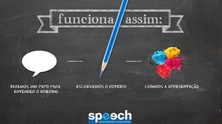 batemos um papo para
entender o briefing

escrevemos o roteiro

criamos a apresentacao
,

 