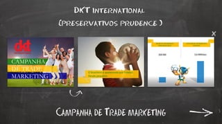DKT international

(preservativos prudence )
x

Campanha de Trade marketing

 