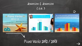 Johnson & Johnson

( o.b. )

-

Plano Verao 2012 / 2013

 