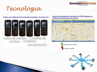 Equipe de entregadores equipada com GPS integrado ao
Celular com software de transmissão de pedidos em tempo real
                                                               Software de transmissão de pedidos.
 