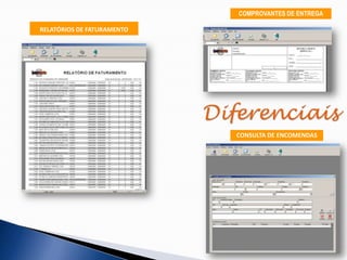 COMPROVANTES DE ENTREGA

RELATÓRIOS DE FATURAMENTO



   CONTROLES OPERACIONAIS




                            CONSULTA DE ENCOMENDAS
 