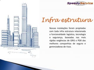 Nossas instalações foram projetadas
com toda infra estrutura relacionada
a funcionalidade logística, tecnologia
e segurança, baseadas nas mais
rígidas exigências de GRIS e PGR das
melhores companhias de seguro e
gerenciadoras de risco.
 