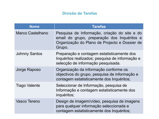 Planificação do Projecto: