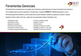 Ferramentas Gerenciais
O investimento em campanhas de comunicação está consumido um percentual cada vez maior do orçamento das empresas e
com resultados cada vez menos expressivos. Pensado nisso, o Programa SPRINT DE VENDAS potencializa o uso de
ferramentas gerenciais existentes ou mesmo desenvolve quando necessário, ajudando os gestores a tomarem a decisão
baseada em fatos e dados. Para isso, o gestor tem que acompanhar métricas importantes como:
• Quantidade de visitas
• Quantidade de vendas
• Negócios em andamento
• Financiamento não aprovados
• Performance e ranking da equipe
• Formação de equipes de alta performance
• Controle do resultado de ações
• Redução do Turnover
• Perfil dos clientes
• Satisfação do cliente com o produto
• Satisfação do cliente com o pós-venda
• Satisfação do cliente com os serviços
 