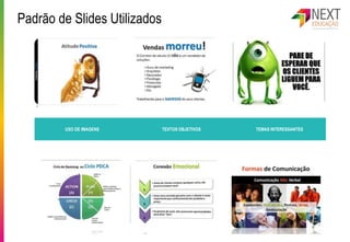 Padrão de Slides Utilizados
USO DE IMAGENS TEXTOS OBJETIVOS TEMAS INTERESSANTES
 