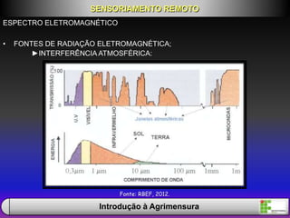 ESPECTRO ELETROMAGNÉTICO
• FONTES DE RADIAÇÃO ELETROMAGNÉTICA;
Fonte: RBEF, 2012.
SENSORIAMENTO REMOTO
Introdução à Agrimensura
►INTERFERÊNCIA ATMOSFÉRICA:
 