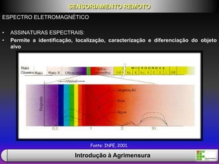 ESPECTRO ELETROMAGNÉTICO
• ASSINATURAS ESPECTRAIS:
• Permite a identificação, localização, caracterização e diferenciação do objeto
alvo
SENSORIAMENTO REMOTO
Introdução à Agrimensura
Fonte: INPE, 2001.
 