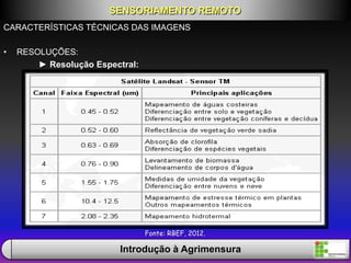 CARACTERÍSTICAS TÉCNICAS DAS IMAGENS
• RESOLUÇÕES:
► Resolução Espectral:
SENSORIAMENTO REMOTO
Introdução à Agrimensura
Fonte: RBEF, 2012.
 