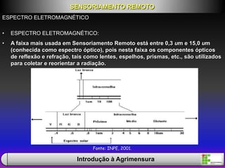 ESPECTRO ELETROMAGNÉTICO
• ESPECTRO ELETROMAGNÉTICO:
• A faixa mais usada em Sensoriamento Remoto está entre 0,3 um e 15,0 um
(conhecida como espectro óptico), pois nesta faixa os componentes ópticos
de reflexão e refração, tais como lentes, espelhos, prismas, etc., são utilizados
para coletar e reorientar a radiação.
Fonte: INPE, 2001.
SENSORIAMENTO REMOTO
Introdução à Agrimensura
 