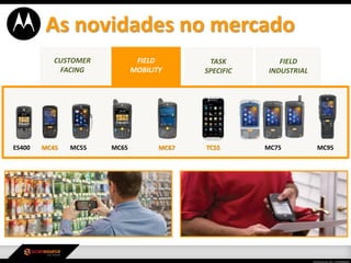 CUSTOMER
FACING
FIELD
MOBILITY
TASK
SPECIFIC
FIELD
INDUSTRIAL
As novidades no mercado
MC45ES400 MC95MC65 MC67MC55 MC75TC55
 