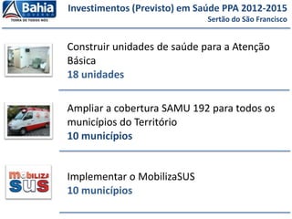 Construir unidades de saúde para a Atenção
Básica
18 unidades
Ampliar a cobertura SAMU 192 para todos os
municípios do Território
10 municípios
Implementar o MobilizaSUS
10 municípios
Investimentos (Previsto) em Saúde PPA 2012-2015
Sertão do São Francisco
 