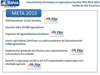 ATER beneficiar 15.611 famílias
Garantia Safra 10.000 agricultores
Implantar 03 agroindústrias familiares
Inserir agricultores familiares na cadeia produtiva do biocombustível
1.000 agricultores
Implementar produção de alevinos para repovoamento
e piscicultura 01 unidade
Garantir a segurança sanitária em 527 propriedades cadastradas com
atividade agrícola
META 2015
Investimentos (Previsto) em Agricultura Familiar PPA 2012-2015
Sertão do São Francisco
 