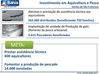 Alevinos e prestação de assistência técnica aos
aquicultores
562.000 distribuídos (beneficiando 720 famílias)
Implantação de unidade de Produção de gelo
(fomento da pesca artesanal)
9.615 Pescadores beneficiados
Fonte: SEAGRE/RGM 2013
METAS
Prestar assistência técnica
600 aquicultores
Fomentar a produção de pescado
14.000 toneladas
META:
Investimento em Aquicultura e Pesca
Sertão do São Francisco
 
