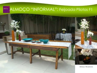 ALMOÇO: Feijoada Pilotos F1ALMOÇO “INFORMAL”: FeijoadaPilotos F1Foto: Fernando MendesAlmoço 100 pessoas