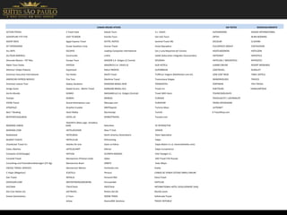 CANAIS ONLINE ATIVOS EM TESTES DESENVOLVIMENTO
ACTION TRAVEL E Travel Gate Kaluah Tours S.L. VIAJES ALPHAROOMS AGODA INTERNATIONAL
ADVENTURE FITY FIVE EASY TO BOOK Kamilia Tours See USA Tours ARTEH BLINK BOOKING
AGENT BEDS Egypt Express Travel KEYTEL HOTEIS Sentinel Travel SRL DECOLAR CLICKINN
AIT OPERADORA Escala Vacations Corp. Kronos Travel Snow Operadora FULLSERVICE GROUP COSTAVISION
ALL REPS ESCAPIO Leading Companies International Sol y Luna Mayorista de Turismo HOSTELBOOKERS HOTELZON
ALLTOUR AMERICA Euromundo Linkitt Sololé (Soluciones Integrales Vacacionales) HOTEISNET INTHOTELS
Almundo Mexico - TKT Mas Europe Tours MAGON S.A. Viatges (1) Central SPLENDIA HOTELS4U / MEDHOTELS MYPOOTLE
Alpha Tours Dubai EXPEDIA MAJORICA S.A. VIAJES (I) SUN HOTELS JUMBO ONLINE RESORT BOOKINGS
Altertour (Viajes Palacio) Expotravel MALA PRONTA SUPERBREAK LOGITRAVEL RURALJET
American Executive International Fav Hotels Marfil Travel Traffictur Viagens (Multihoteis.com.br) LOW COST BEDS TABLE HOTELS
AMERICAN EXPRESS MEXICO Five Tour Maritime Travel Tramuntana Viatges MANORHOUSES TRAVCO
American Leisure Tour Galaxy Vacations MARSANS BRASIL NEW TRANSHOTEL PORTIMAR YOU TRAVEL
Amigo Autos Global Access - Merlin Travel MARSANS BRASIL OLD Travel Inn SIDETOURS VANGUARTOUR
Ancho Mundo GOMIO MASSANELLA S.A. Viatges (Central) Travel With Sears TOURICOHOLIDAYS
Asiviajo GOWAII MEBEDS TURASER TRAVELOCITY / LASTMINUTE
ATOM Travel Grand Destinations Luxe Mescapo.com TURISFERR TREND OPERADORA
ATRAPALO Grayline Ecuador MMTGapnet Turismo Maso ULTRANET
Best 7 Booking Harel Mallac Muchoviaje Turistik X-TravelShop.com
BESTPORTUGALBEDS HOTEL.DE MYBESTTRAVEL Tuvuelo.com
BOOKING LISBOA
Hotel4Pro (New Logic- Amadeus
Hold) Naturleon VE INTERACTIVE
BOOKING.COM HOTELADVISOR New IT Club VENERE
Bookohotel HOTELBEDS North America Destinations Vetor Operadora
BUDGET PLACES HOTELCLUB NTIncoming Viajes
Chanteclair Travel Inc Hoteles On Line Oasis La Palma Viajes Bolero S.L.U. (reservahoteles.com)
Cielos Abiertos HOTELSCHART Ofertur Viajes Euroamerica
Compotur (ClickVoyage) HOTUSA OLYMPIA MADRID Vital Voyages S.L.
Consolid Travel Iberoservice (Thomas Cook) Optar VKO Travel (TUI Russia)
Consulting-und Finanzdienstleistungen (CFI Ag) Iberoservice Brasil ORBITZ Volar Mejor
CREOLE TRAVEL SERVICES Iberoservice Mexico Partiendo.com Asatej
C-Viajar (Megatour) ICASTELLI Perseus CANAIS DE VENDA ESTADO ABREU ONLINE
Dan Travel INITALIA Personal RGE Eleva Travel
DESPEGAR.COM INSTANTWORLDBOOKING PeruvianNet HOTELDO
DESTINIA ITALYITALIA PRESTIGIA INTERNATIONAL HOTEL DEVELOPMENT (IHD)
Dot Com Hotels Ltd. JACTRAVEL Riviera Del Sol Mundo Joven
Dream Destinations JJ Tours ROOM TRADE Sofisticado Travel
Jolivac RoomsXML Solutions TRAVEL REPUBLIC
 