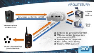 9
Servidor SSRonda
(Local ou Cloud)
Comunicação com Servidor via WEB
TAGs e Coletor SSRonda
(Pontos de Ronda)
 Software de gerenciamento WEB;
 TAGs nos pontos de ronda com
posicionamento GPS;
 Informações em tempo real;
 NFC, GPRS, Wi-Fi e GPS;
 Sistema 100% auditável.
Cliente
Final
Empresa
de
Vigilância
INTERNET
 