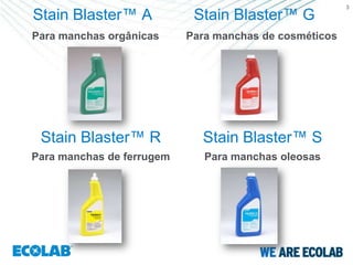3
Stain Blaster™ A            Stain Blaster™ G
Para manchas orgânicas     Para manchas de cosméticos




 Stain Blaster™ R            Stain Blaster™ S
Para manchas de ferrugem      Para manchas oleosas
 