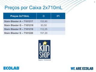 4



Preços por Caixa 2x710mL
     Preços 2x710mL           D      IPI

Stain Blaster A – 7101217   153,80
Stain Blaster G – 7101218   93,50
Stain Blaster R – 7101219   112,25
Stain Blaster S – 7101220   157,20
 