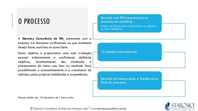 Boutique em Recrutamento & Seleção - SP