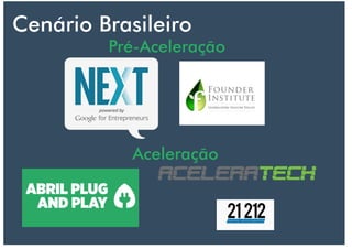 Cenário Brasileiro
Pré-Aceleração
Aceleração
 