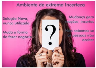 Ambiente de extrema Incerteza
Solução Nova,Solução Nova,
nunca utilizadanunca utilizada
Muda a formaMuda a forma
de fazer negóciode fazer negócio
Solução Nova,
nunca utilizada
Muda a forma
de fazer negócio
Mudança geraMudança gera
reações incertasreações incertas
Não sabemos seNão sabemos se
as pessoas irãoas pessoas irão
aceitaraceitar
Mudança gera
reações incertas
Não sabemos se
as pessoas irão
aceitar
 