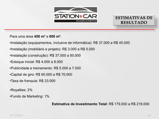 Para uma área 450 m² a 600 m².
•Instalação (equipamentos, inclusive de informática): R$ 37.000 a R$ 45.000
•Instalação (mobiliário e projeto): R$ 3.000 a R$ 5.000
•Instalação (construção): R$ 37.000 a 50.000
•Estoque inicial: R$ 4.000 a 8.000
•Publicidade e treinamento: R$ 5.000 a 7.000
•Capital de giro: R$ 60.000 a R$ 70.000
•Taxa de franquia: R$ 33.000

•Royalties: 2%
•Fundo de Marketing: 1%

                           Estimativa de Investimento Total: R$ 179.000 a R$ 218.000


23/11/2010                                                                         20
 