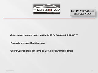 •Faturamento mensal bruto: Média de R$ 30.000,00 – R$ 58.000,00


     •Prazo de retorno: 28 a 32 meses.


     •Lucro Operacional: em torno de 21% do Faturamento Bruto.




23/11/2010                                                             21
 
