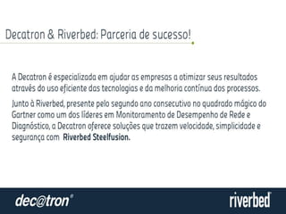 Escritório Remoto do Futuro