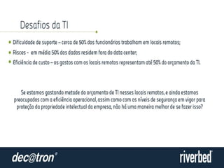 Escritório Remoto do Futuro