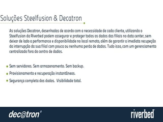 Escritório Remoto do Futuro